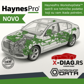 haynes pro